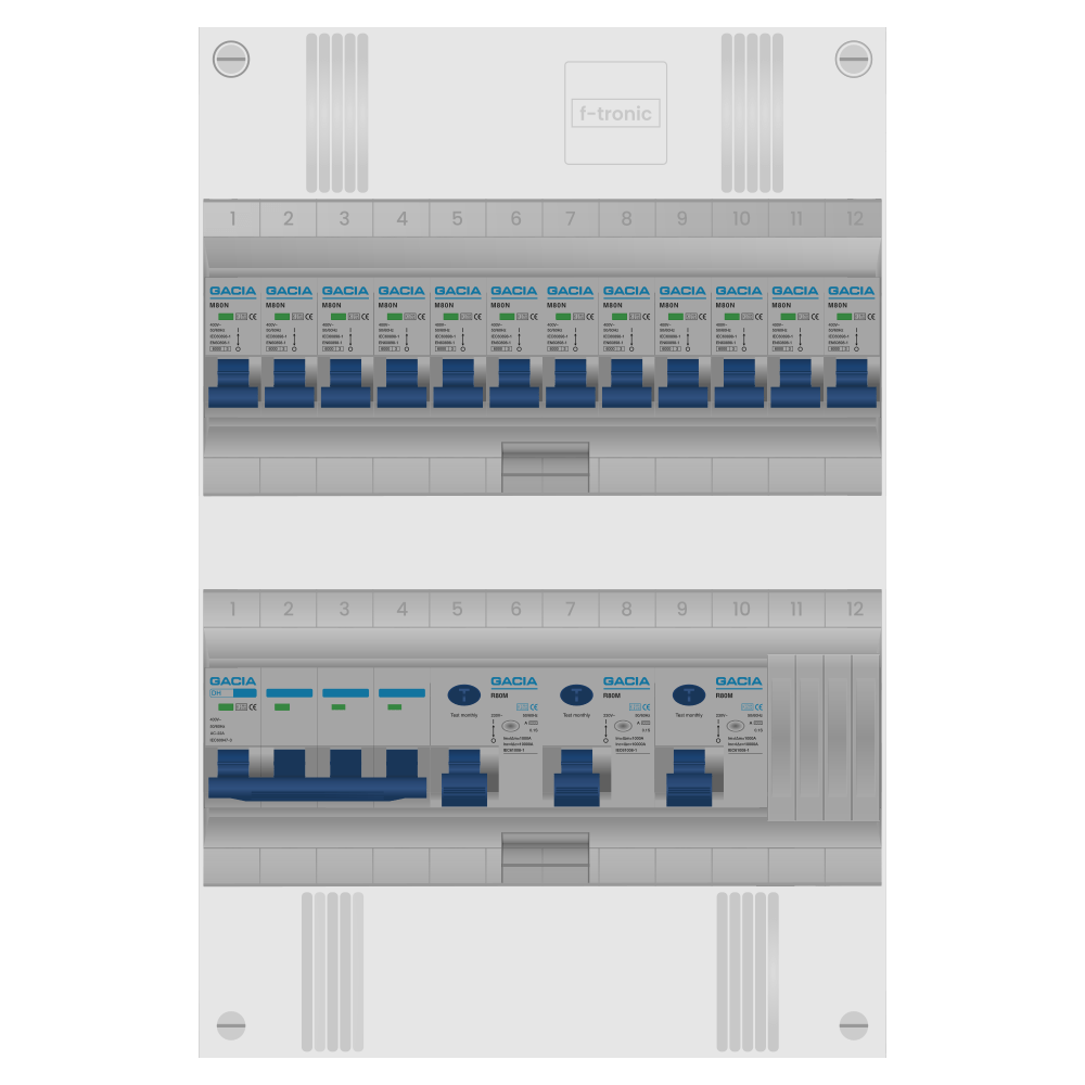 Groepenkast PV-ready 63A 3 fase 12 groepen