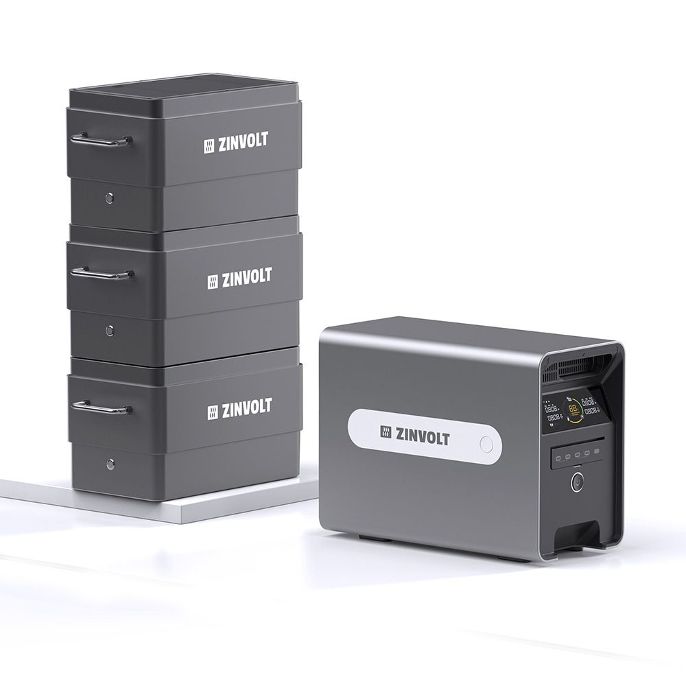 ZinVolt Power met P1 dongle + 3x ZinVolt Mate 4 kWh