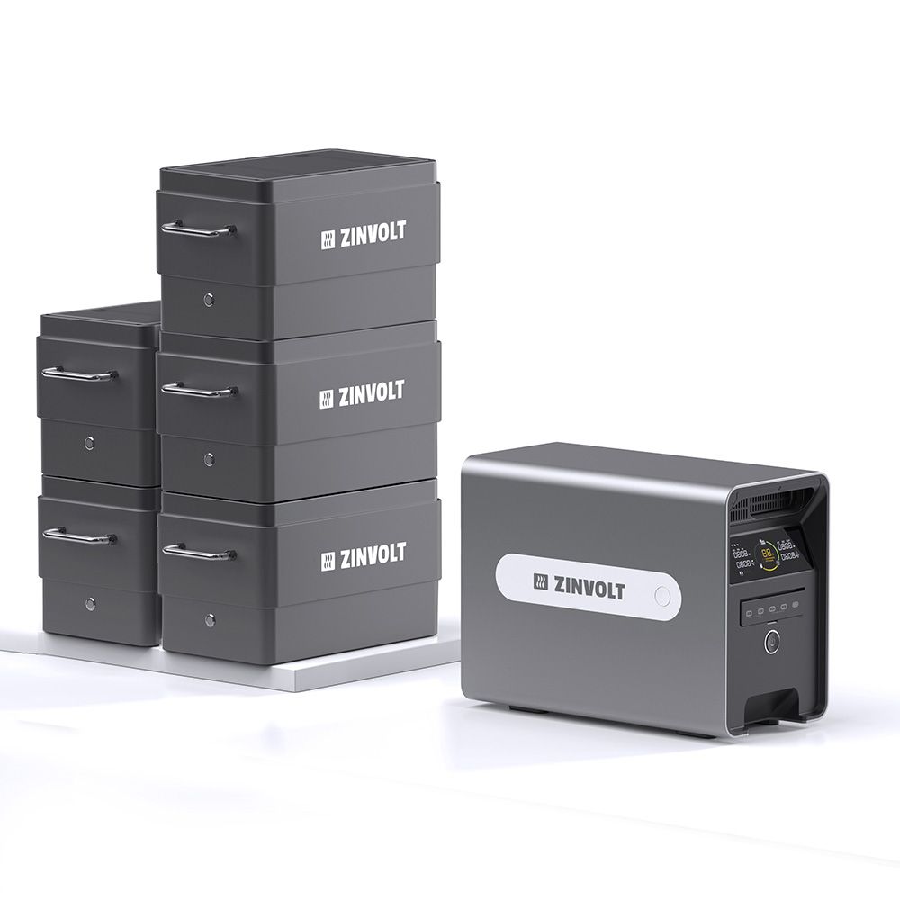 ZinVolt Power met P1 dongle + 5x ZinVolt Mate 6 kWh