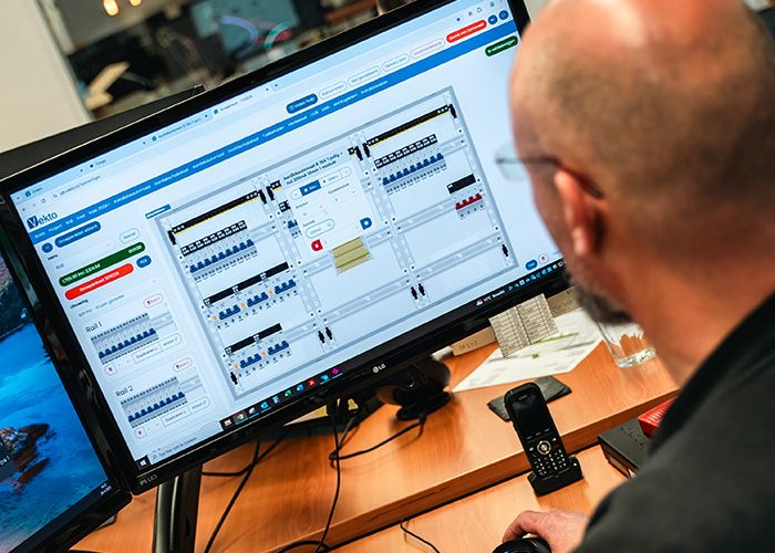 Wordt zakelijke klant